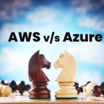 AWS vs. Azure Chess Compeitions