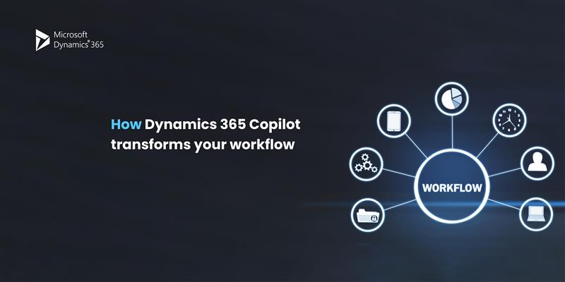 A dark background featuring the Microsoft Dynamics 365 logo and a central graphic labeled "WORKFLOW." Surrounding it are icons representing various elements of workflow transformation, including devices and people.