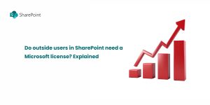 A graphic featuring a red upward trend graph with the text "Do outside users in SharePoint need a Microsoft license? Explained" alongside the SharePoint logo.